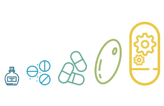 THE RISE OF COMPLEX ORAL DELIVERY SYSTEMS