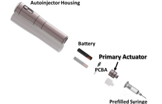 NEW ENGINE FOR PRIMARY CONTAINER INJECTORS: A POWERFUL MICRO LINEAR ACTUATOR