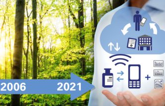 PATENTS ARE IMPORTANT FOR SMART HEALTHCARE PRODUCTS