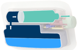 MEETING EMERGING STAKEHOLDER NEEDS WITH THE SUBCUJECT WEARABLE BOLUS INJECTOR