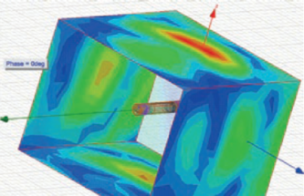 USING SIMULATION AND MODELLING VERSUS PROTOTYPING FOR MEDICAL RADIO FREQUENCY DESIGN